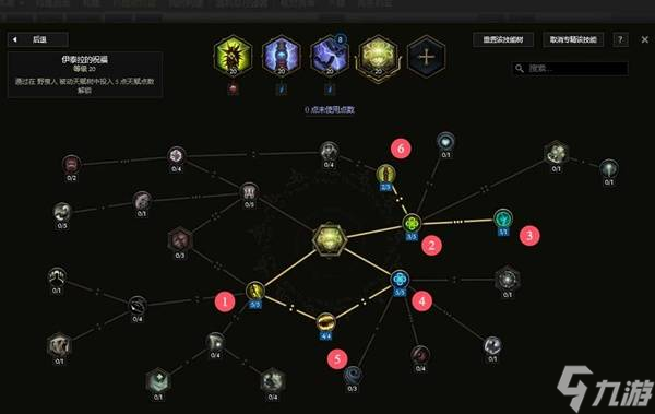 困困狗一碰乳头海报