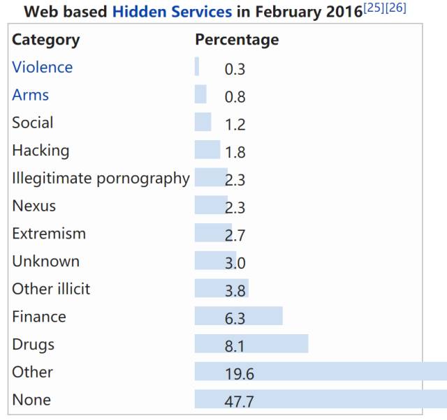 91影视111 同样游走在明暗交界处